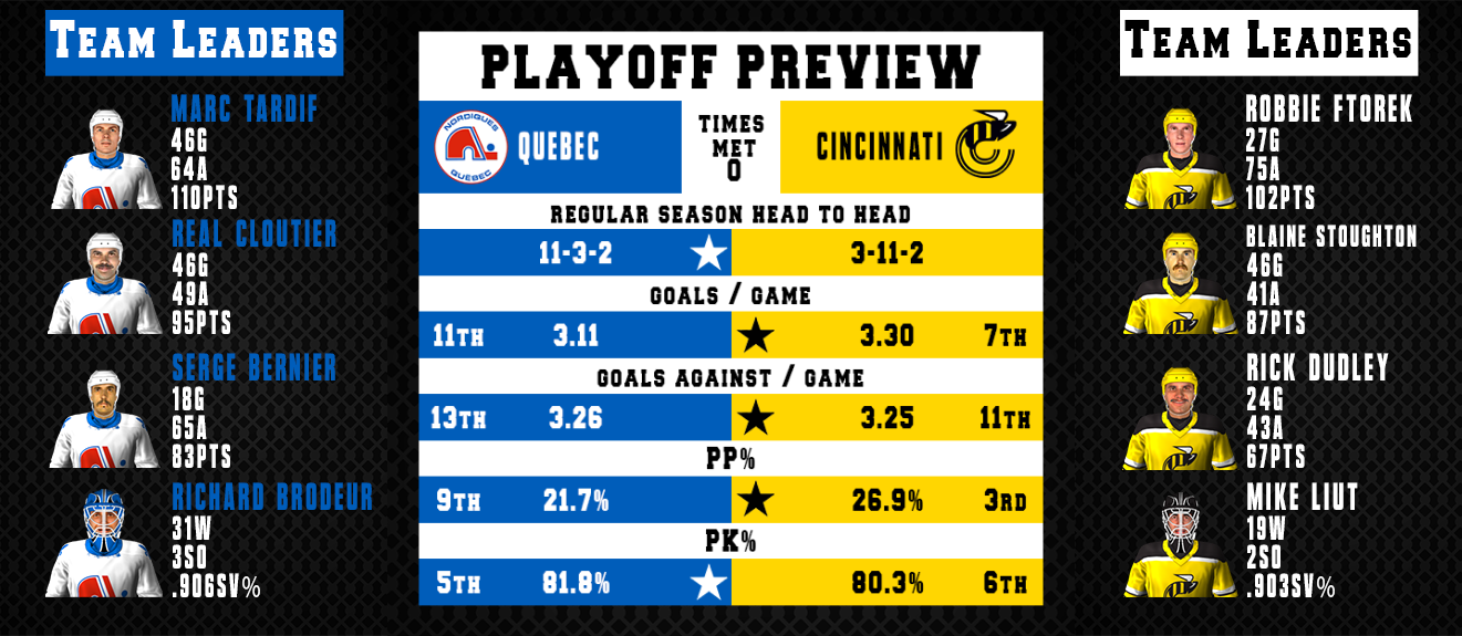 Name:  Playoff Preview png.png
Views: 855
Size:  394.4 KB