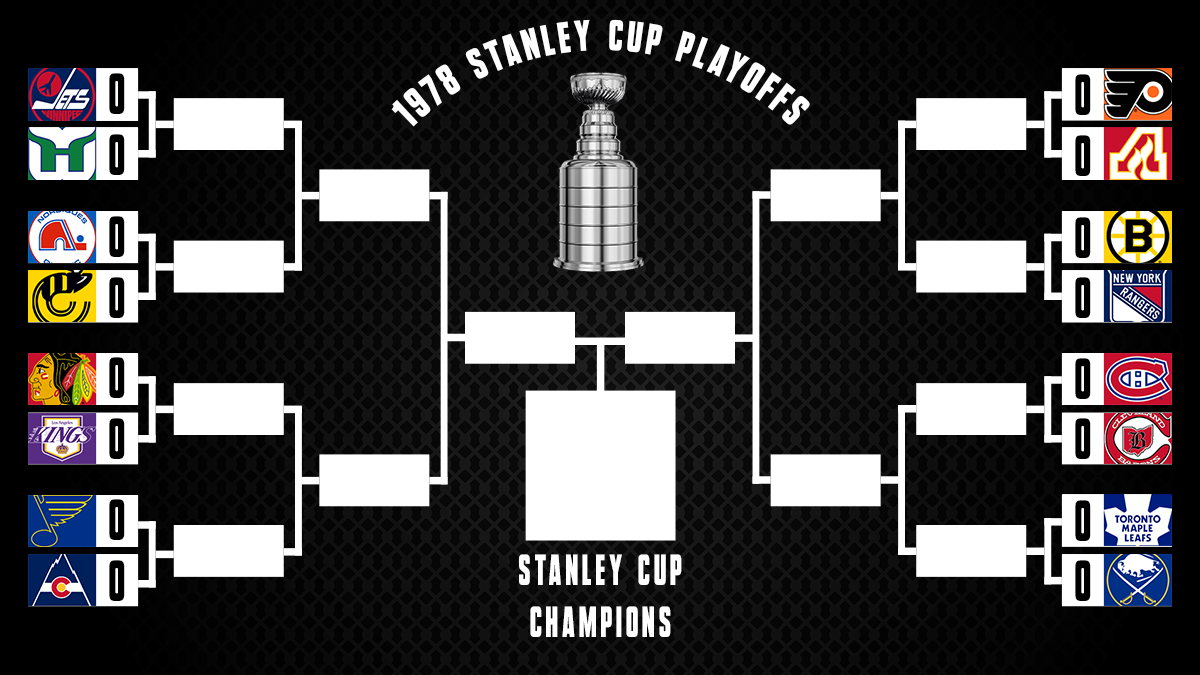 Name:  Playoffs.png
Views: 862
Size:  440.8 KB