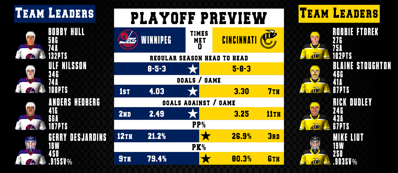 Name:  Playoff Preview.png
Views: 869
Size:  337.5 KB