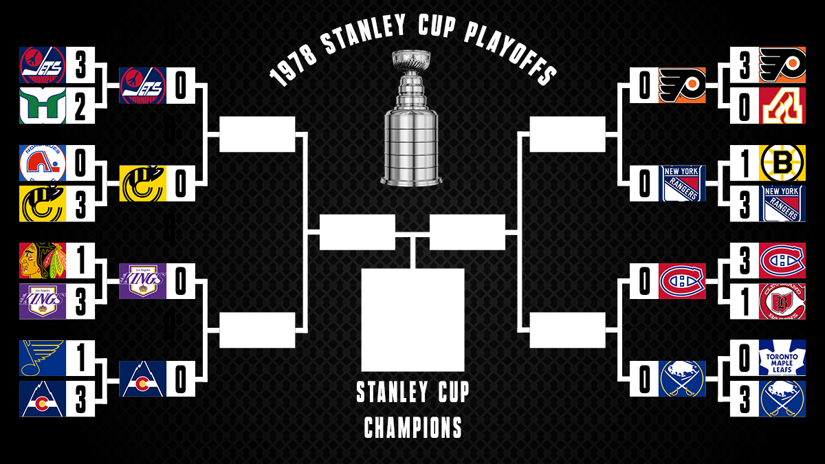 Name:  Playoffs.png
Views: 903
Size:  491.6 KB