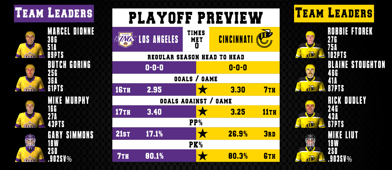 Name:  Playoff Preview.png
Views: 826
Size:  342.3 KB