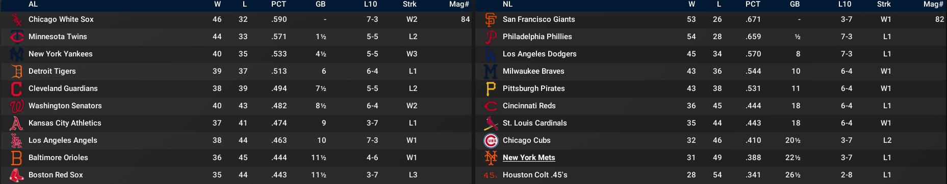 Name:  june 1963 standings.png
Views: 383
Size:  238.8 KB