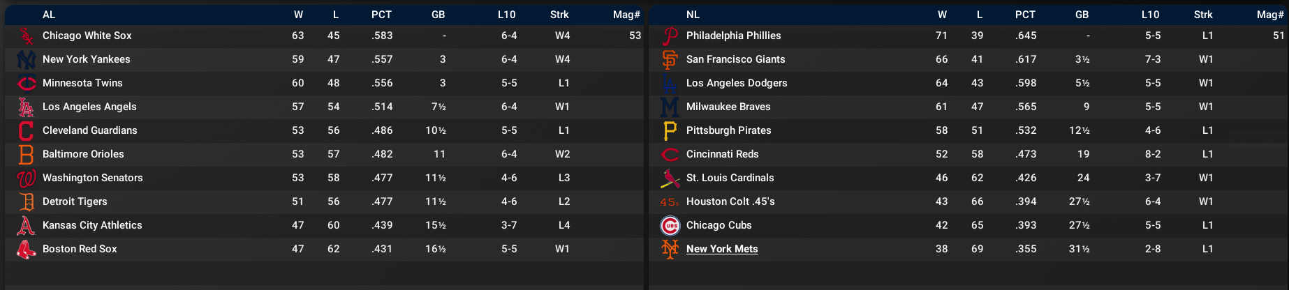 Name:  july 1963 standings.png
Views: 406
Size:  222.6 KB