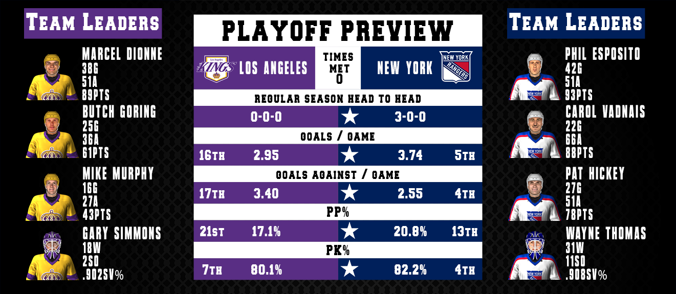 Name:  Playoff Preview.png
Views: 612
Size:  346.8 KB
