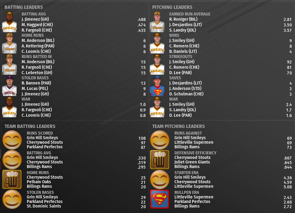 Name:  SI SECONDARY LEAGUE HOME PAGE.png
Views: 260
Size:  489.9 KB