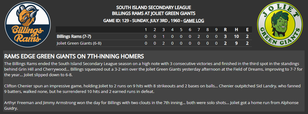 Name:  1947 SA LINE SCORE 7.png
Views: 225
Size:  88.5 KB