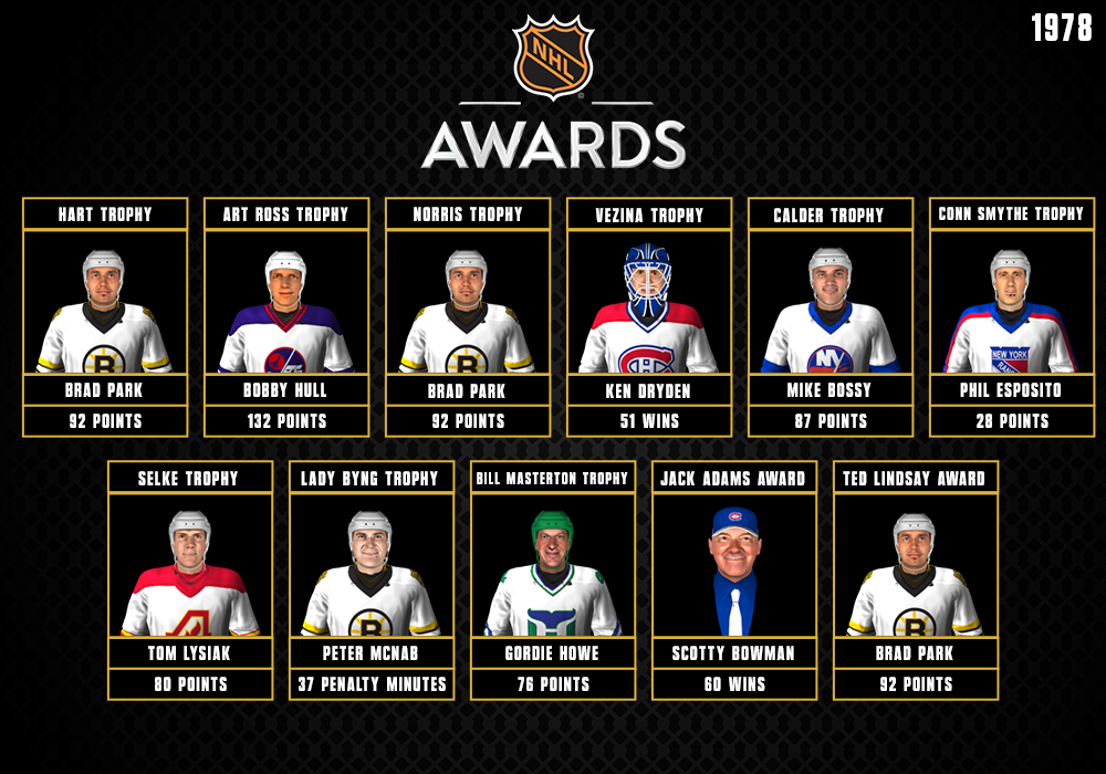 Name:  Awards.png
Views: 596
Size:  389.2 KB
