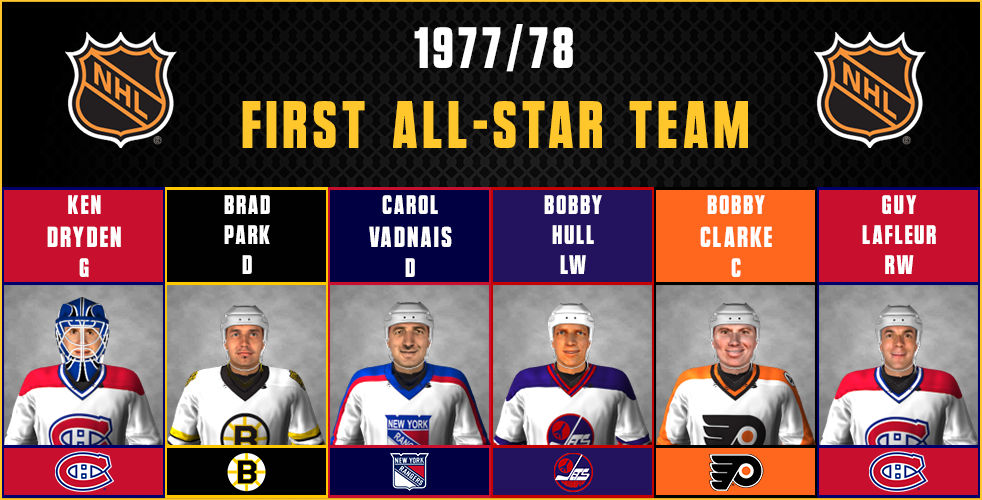 Name:  All Star Team 1.png
Views: 568
Size:  308.3 KB