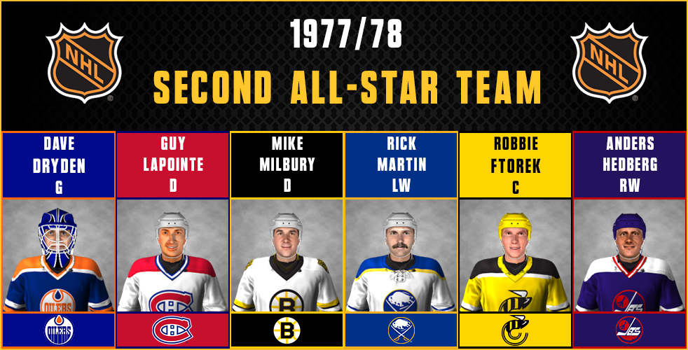 Name:  All Star Team 2.png
Views: 592
Size:  320.0 KB