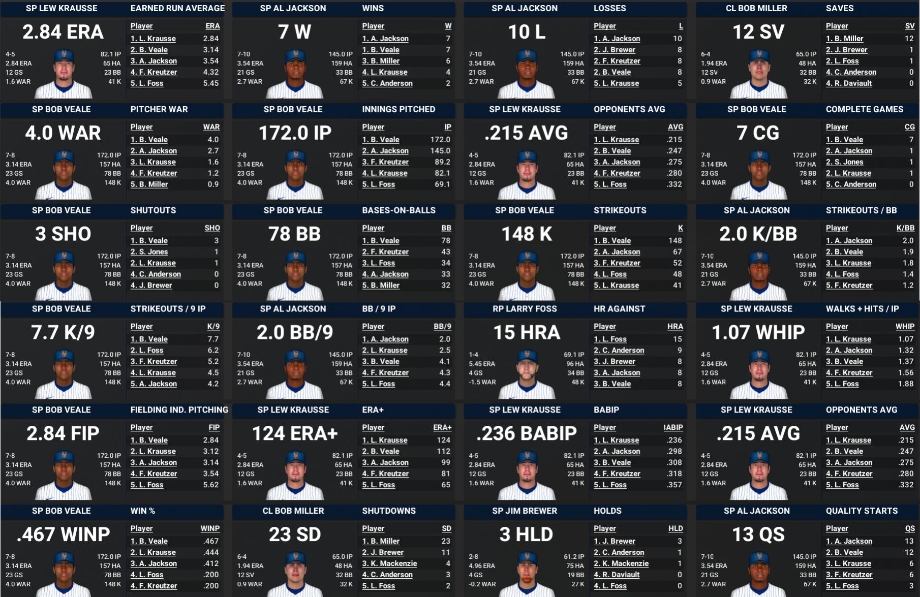 Name:  july 31 pitching stats.jpg
Views: 645
Size:  338.7 KB