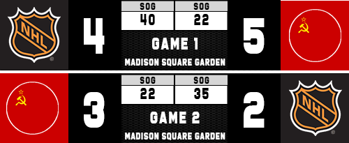 Name:  Scoreboard.png
Views: 519
Size:  56.0 KB