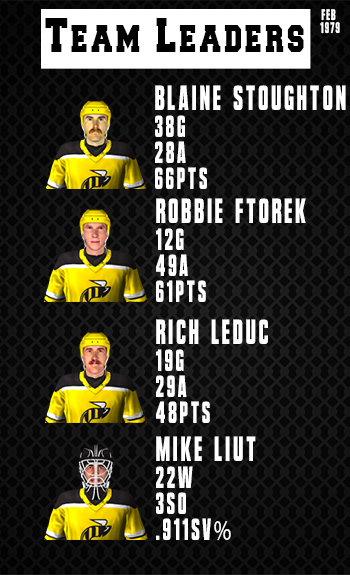 Name:  Team Leaders.png
Views: 539
Size:  166.3 KB