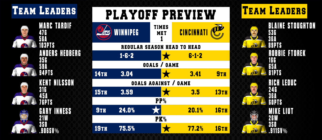 Name:  Playoff Preview.png
Views: 540
Size:  333.8 KB