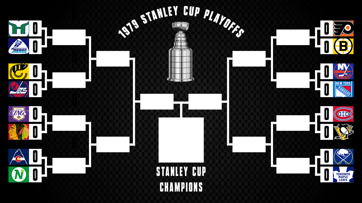 Name:  Playoffs.png
Views: 505
Size:  443.8 KB