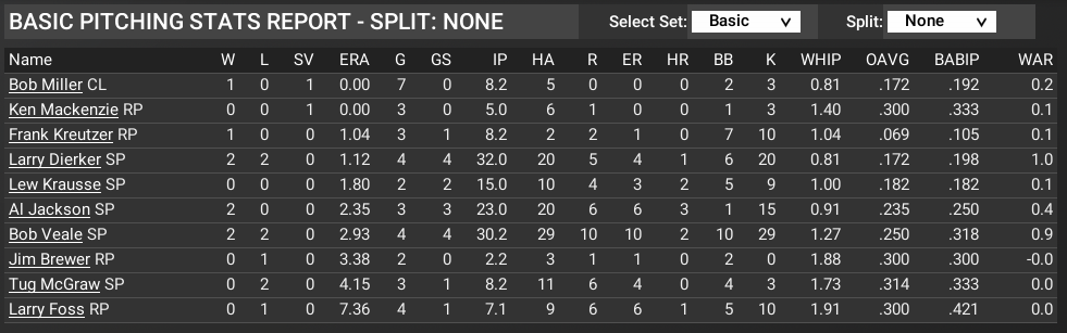 Name:  april pitching stats.png
Views: 653
Size:  69.8 KB