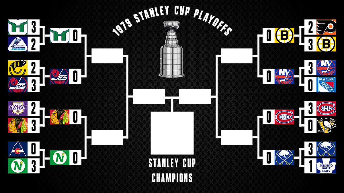 Name:  Playoffs.png
Views: 508
Size:  497.0 KB