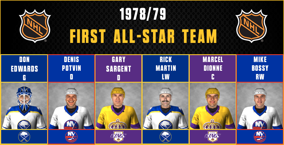 Name:  All Star Team1.png
Views: 481
Size:  313.8 KB