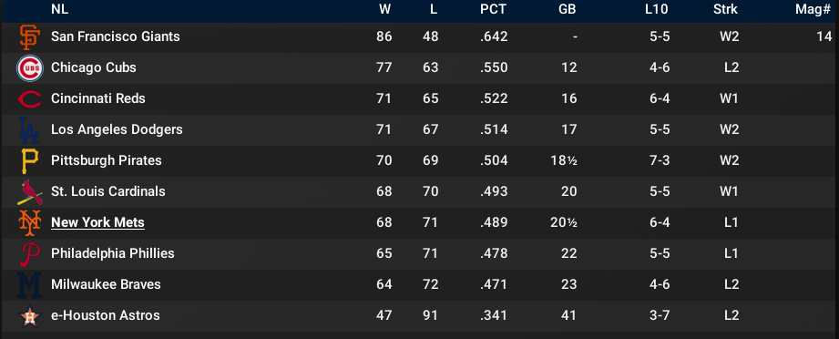 Name:  september 6 standings.png
Views: 462
Size:  111.2 KB