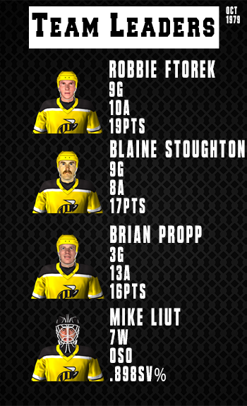 Name:  Team Leaders.png
Views: 476
Size:  166.4 KB