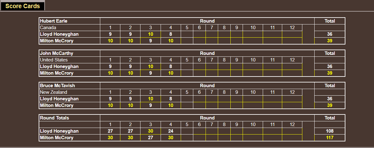Name:  TITLE BOUT UPPER LOWER_Judges Cards_2.png
Views: 467
Size:  34.3 KB