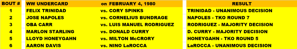 Name:  TITLE BOUT LOWER_WELTERWEIGHT UNDERCARD #6.png
Views: 500
Size:  47.4 KB