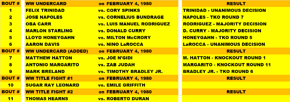 Name:  TITLE BOUT LOWER_WELTERWEIGHT UNDERCARD #9.png
Views: 508
Size:  94.1 KB
