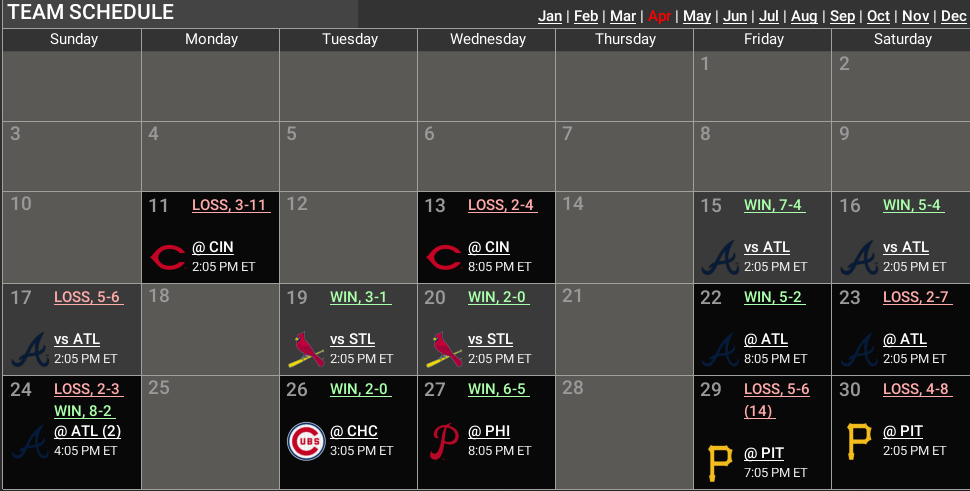 Name:  april sked 1966.png
Views: 373
Size:  66.8 KB