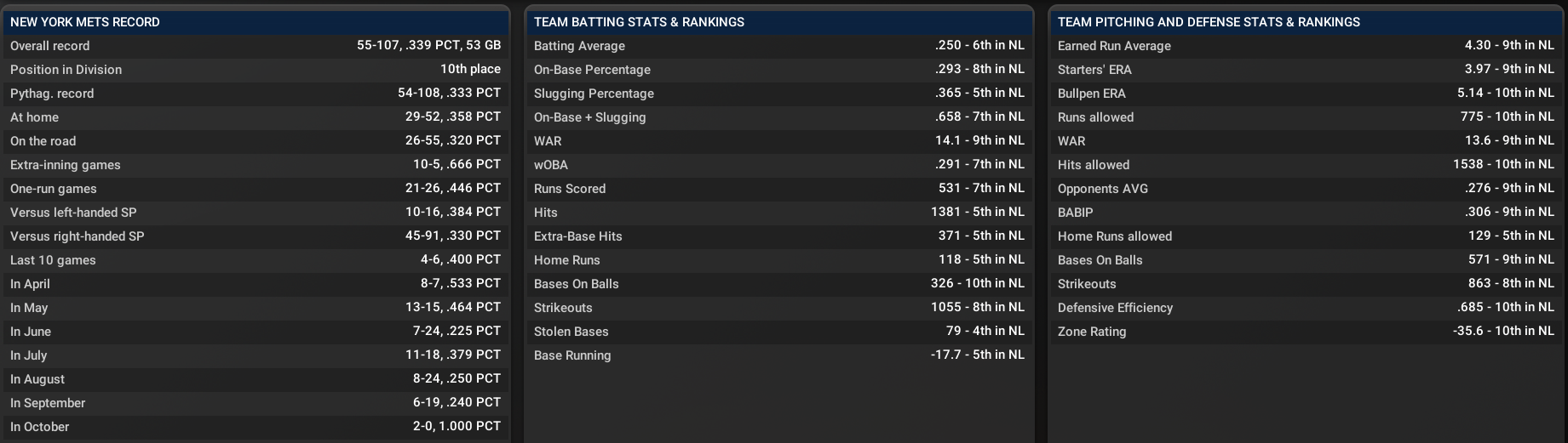 Name:  final team rankings 1966.png
Views: 355
Size:  351.1 KB