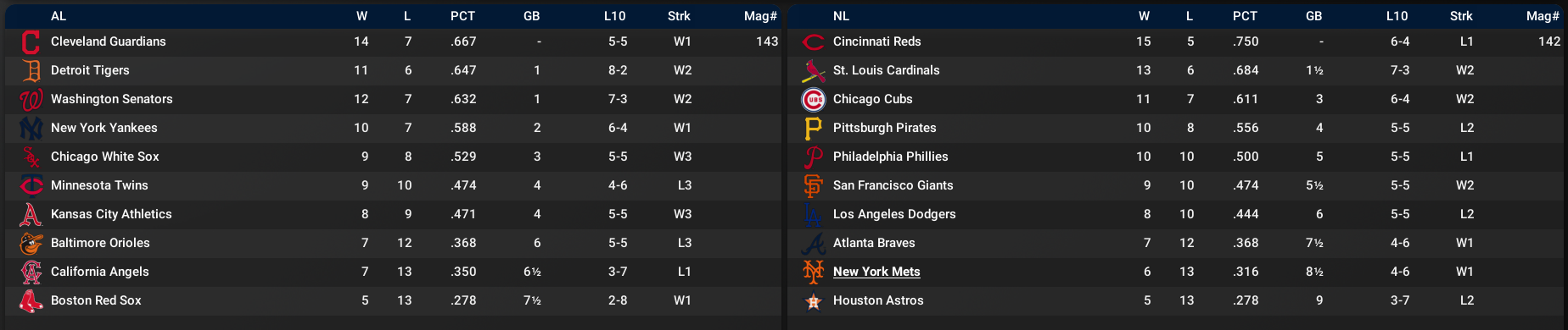Name:  standings may 1 1967.png
Views: 357
Size:  244.9 KB