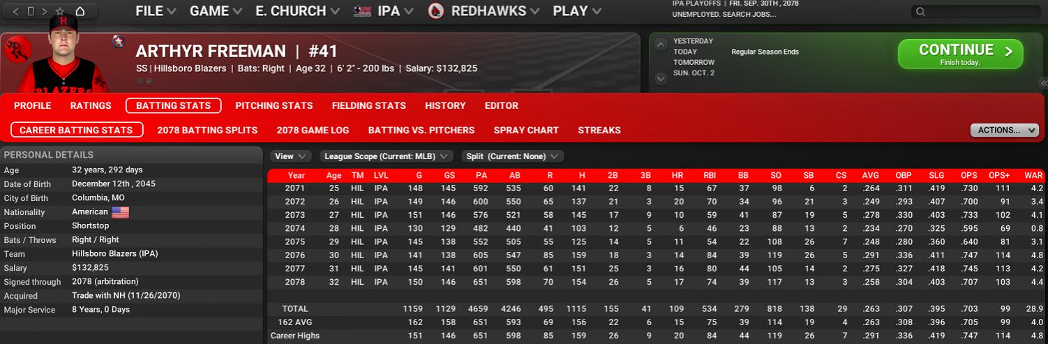 Name:  ARTHYR FREEMAN CAREER BATTING STATS.jpg
Views: 278
Size:  120.6 KB