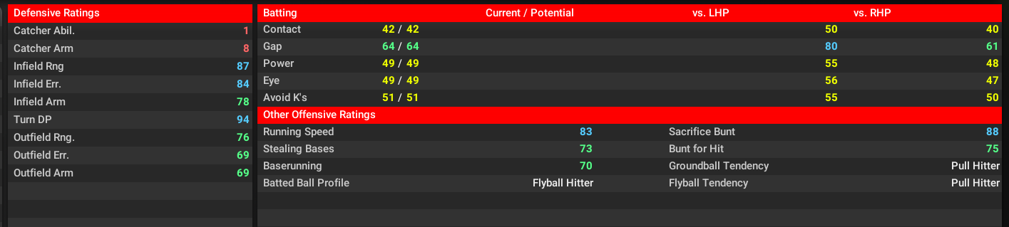 Name:  ARTHYR FREEMAN CURRENT RATINGS.png
Views: 282
Size:  54.5 KB