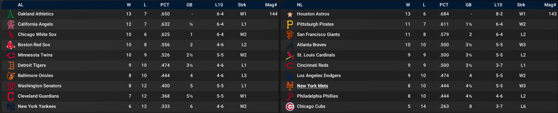 Name:  april standings.png
Views: 401
Size:  236.4 KB