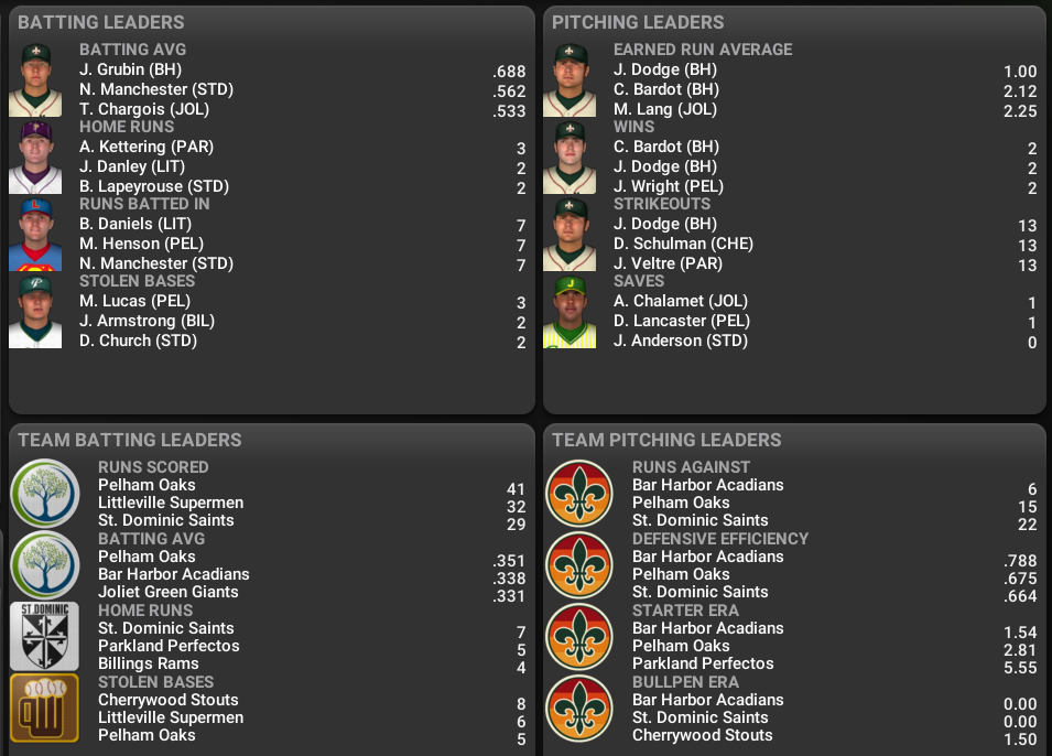 Name:  SI SECONDARY LEAGUE HOME PAGE.png
Views: 168
Size:  233.2 KB