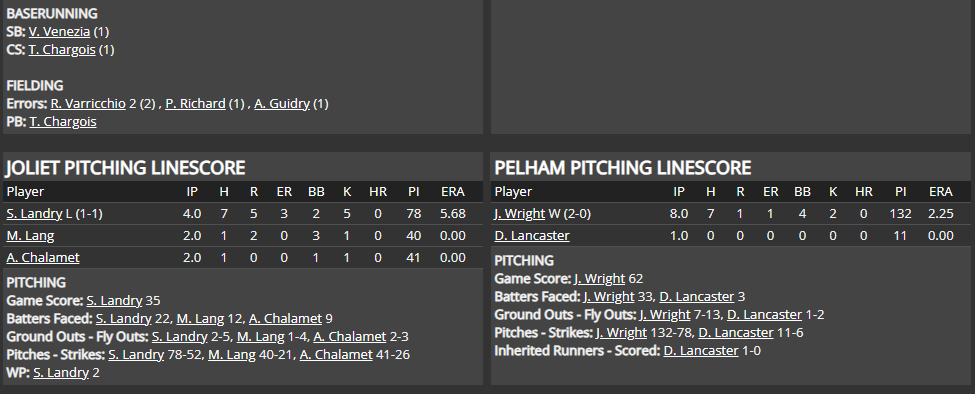 Name:  1947 SA LINE SCORE 3.png
Views: 163
Size:  48.1 KB