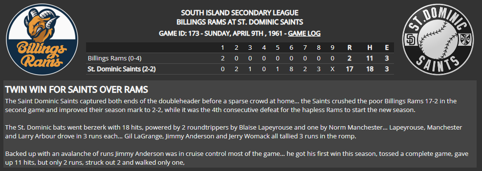 Name:  1947 SA LINE SCORE 22.png
Views: 150
Size:  85.8 KB
