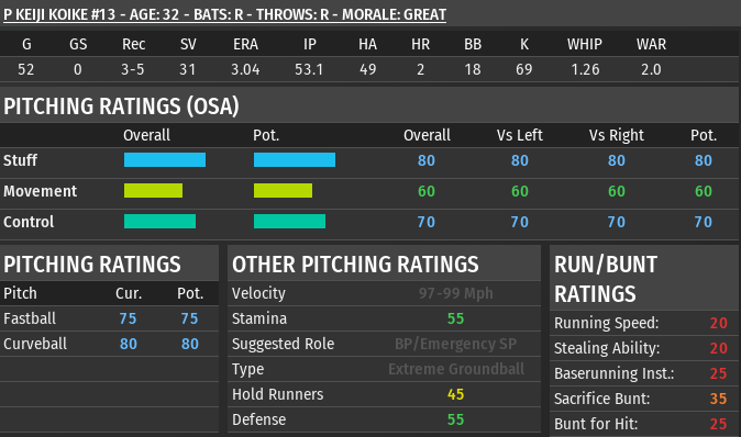 Name:  CL Keiji Koike.png
Views: 252
Size:  54.4 KB