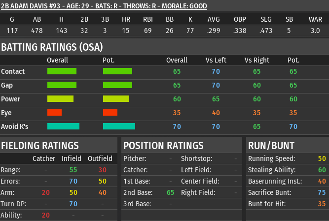 Name:  AdamDavis.png
Views: 248
Size:  57.5 KB