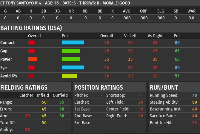 Name:  Tony Santoyo.png
Views: 258
Size:  57.4 KB