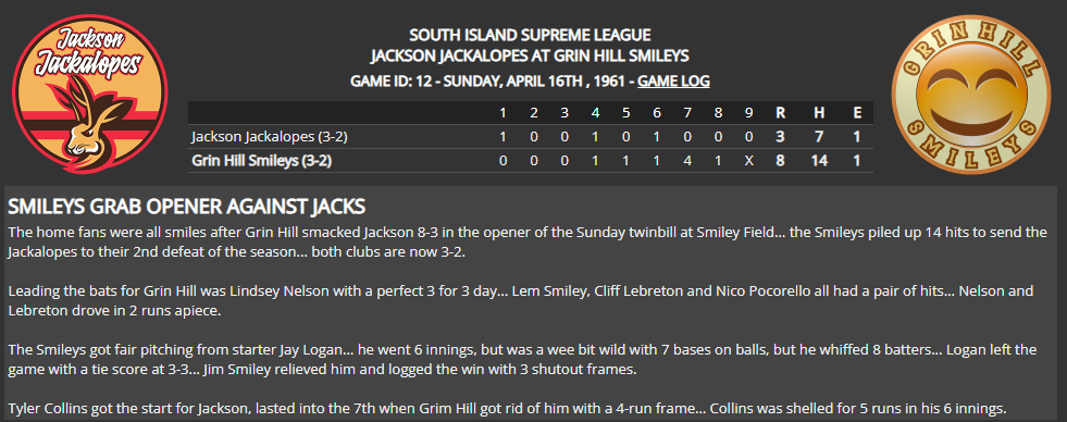 Name:  1947 SA LINE SCORE 1.png
Views: 152
Size:  97.3 KB