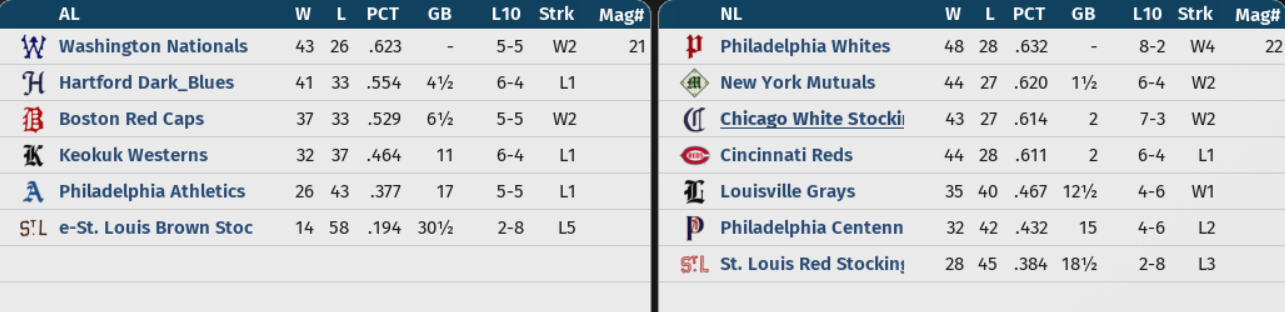 Name:  1877 - August.png
Views: 515
Size:  146.1 KB