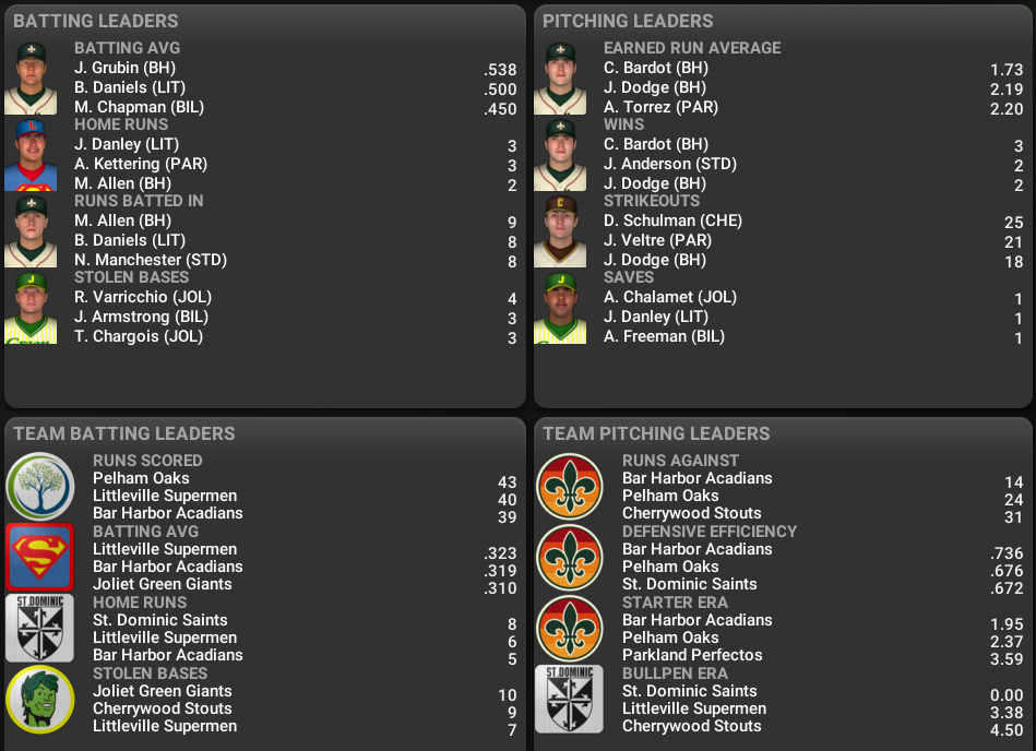 Name:  SI SECONDARY LEAGUE HOME PAGE.png
Views: 137
Size:  226.3 KB