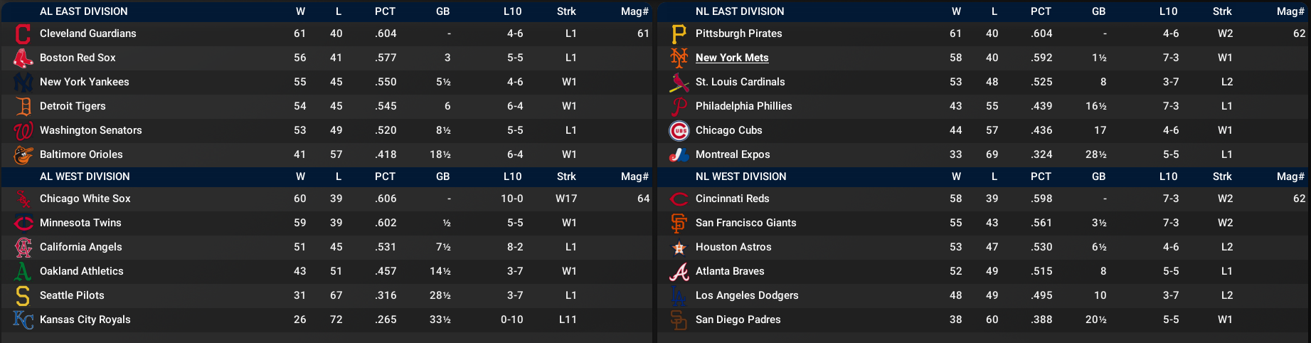 Name:  standings all-star break.png
Views: 291
Size:  259.1 KB