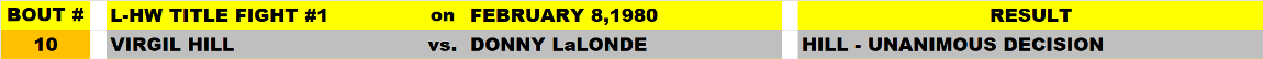 Name:  TITLE BOUT LOWER_LIGHT HEAVYWEIGHT TITLE FIGHT 1.png
Views: 396
Size:  16.1 KB