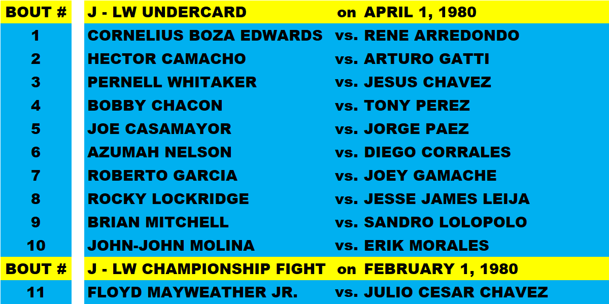 Name:  TITLE BOUT LOWER DIVISION JUNIOR - LIGHTWEIGHT APRIL 1980.png
Views: 205
Size:  55.6 KB