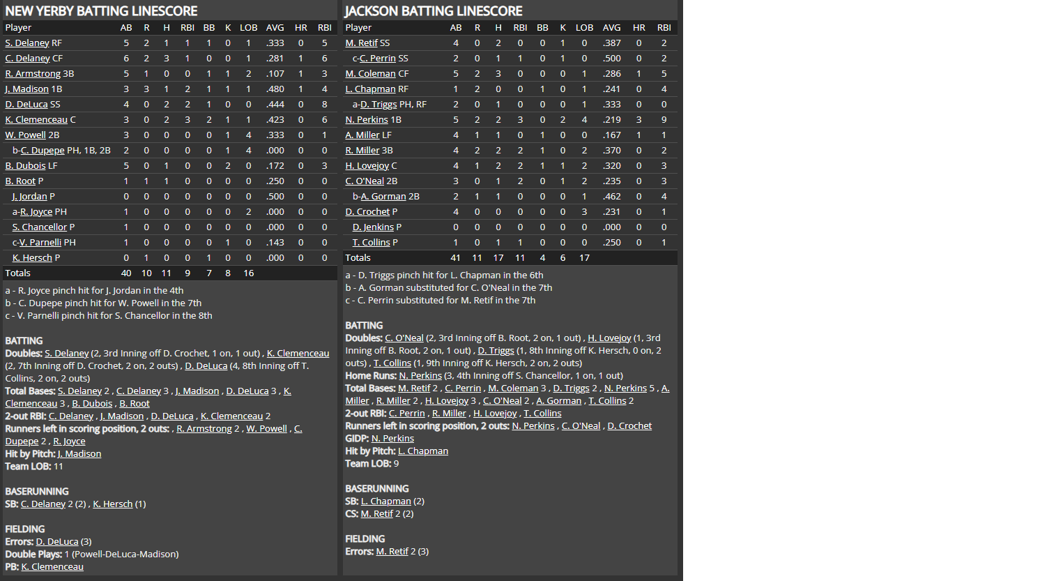 Name:  1947 SA LINE SCORE 5.png
Views: 174
Size:  104.0 KB