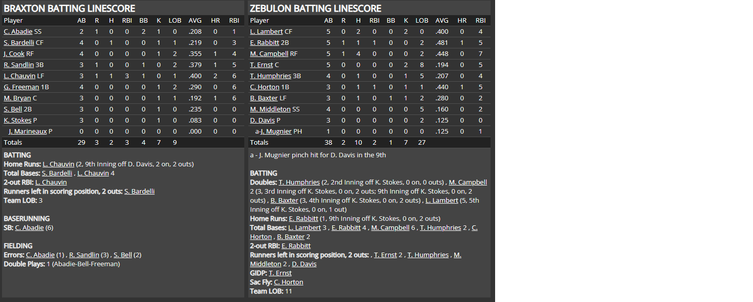 Name:  1947 SA LINE SCORE 8.png
Views: 179
Size:  79.7 KB