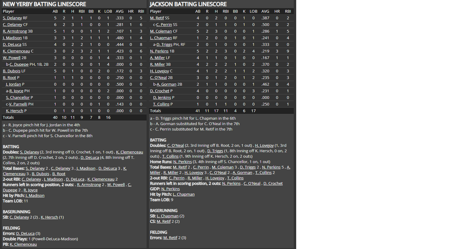 Name:  1947 SA LINE SCORE 11.png
Views: 173
Size:  103.9 KB