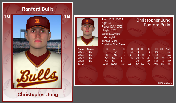 Name:  CHRISTOPHER JUNG 2078 PHOTO.png
Views: 170
Size:  182.0 KB