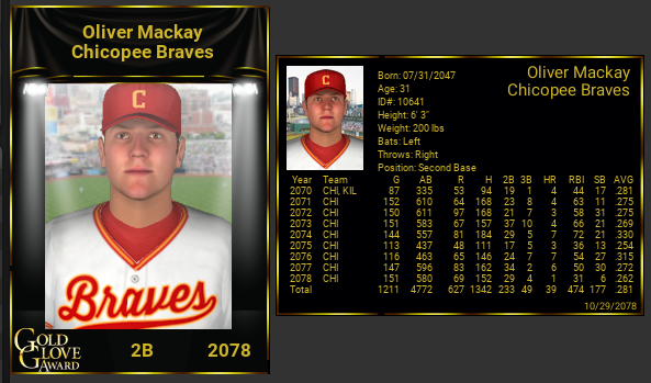 Name:  OLIVER MACKAY 2078 GOLDEN GLOVE.png
Views: 102
Size:  181.1 KB