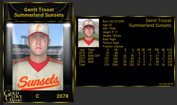 Name:  GERRIT TROOST 2078 GOLD GLOVE.png
Views: 138
Size:  171.0 KB